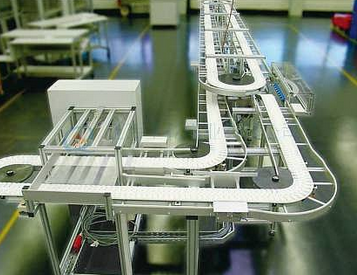 什么是環(huán)形柔性輸送線？有哪些優(yōu)勢(shì)？