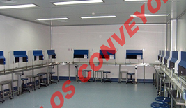 ?輸送帶可以分為哪些類？